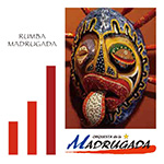 Orquesta de la MADRUGADA